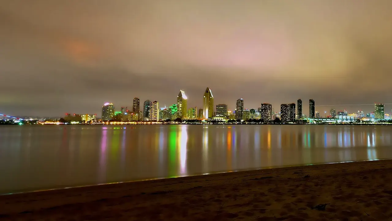San Diego skyline